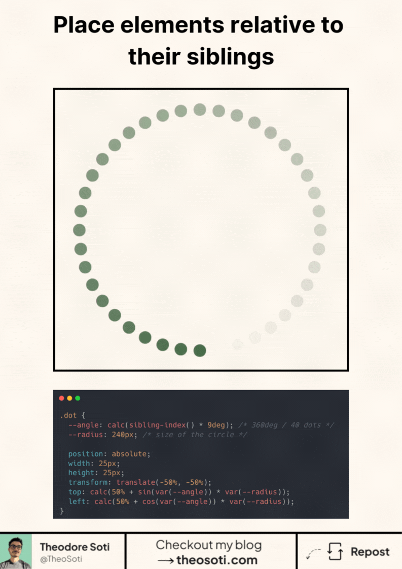 CSS sibling-index() demo showing dots arranged in a circle based on their sibling position using trigonometry.