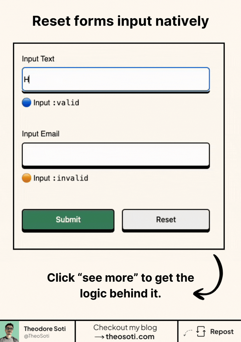 Illustration of a form with submit and reset buttons, showing native valid and invalid form states.
