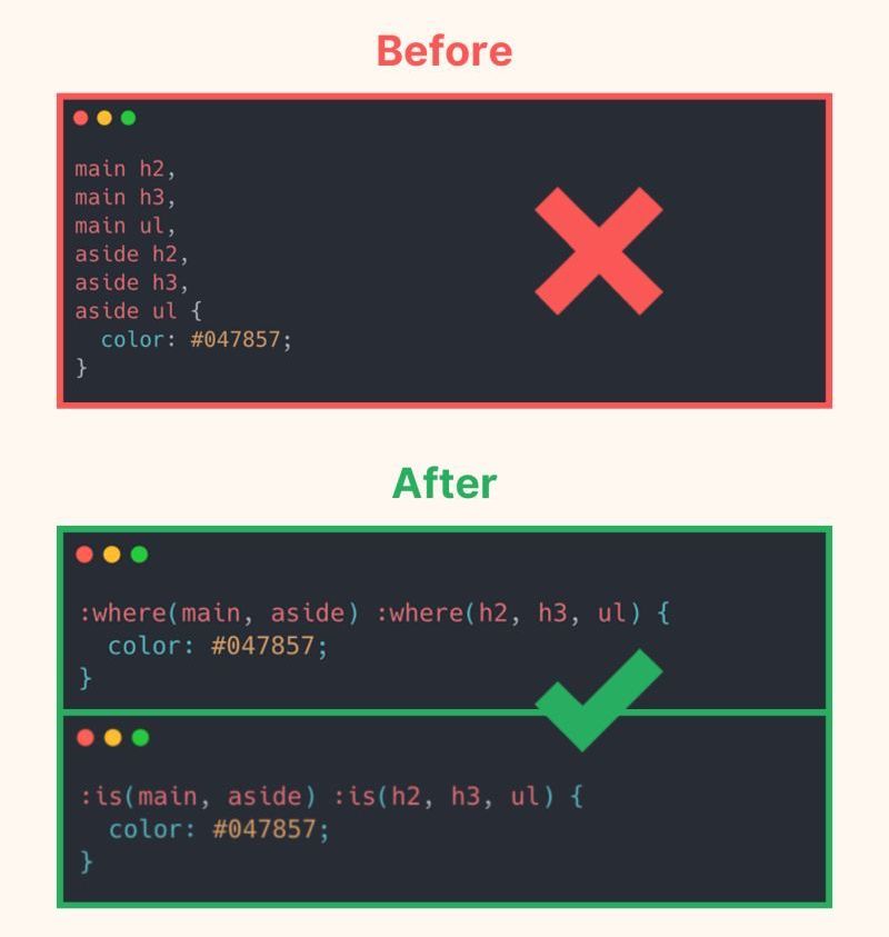 CSS code example using :is() and :where() selectors for cleaner, grouped styling