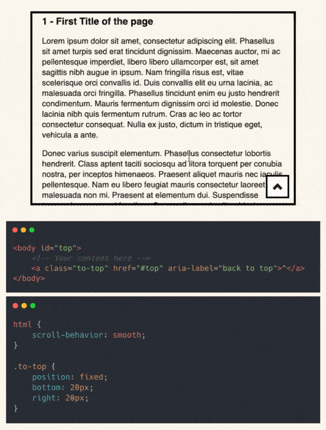 Fixed-position “back to top” button using HTML anchor and CSS scroll-behavior: smooth for smooth scrolling