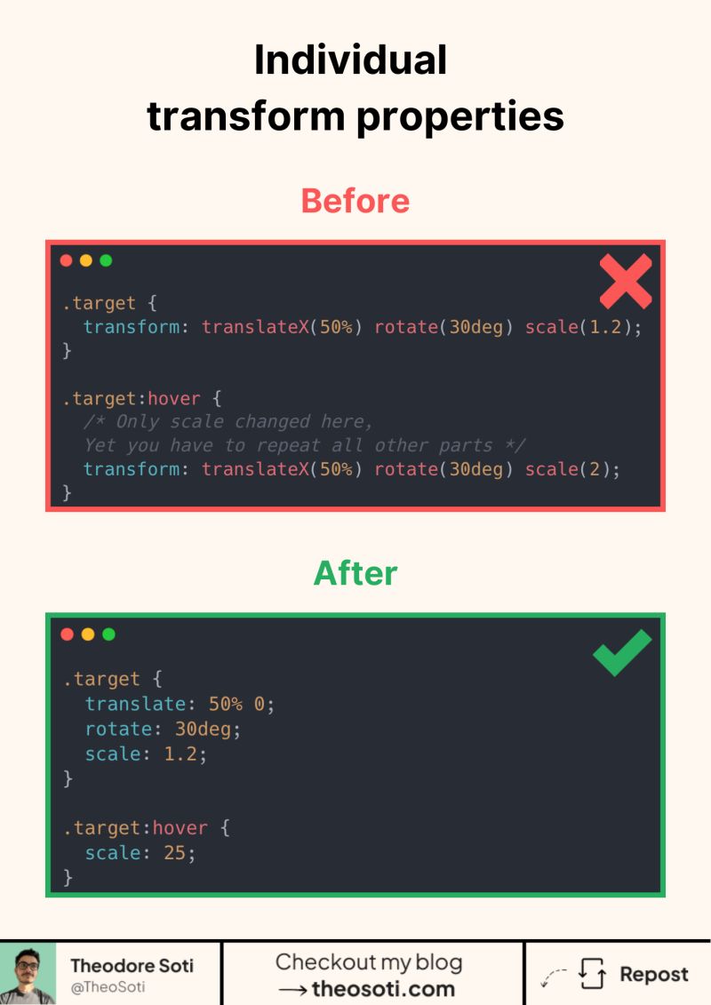 Example showing independent CSS animations using separated transform properties like translate, rotate, and scale