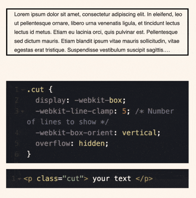Text block showing multiline truncation with ellipsis using CSS -webkit-line-clamp and overflow: hidden
