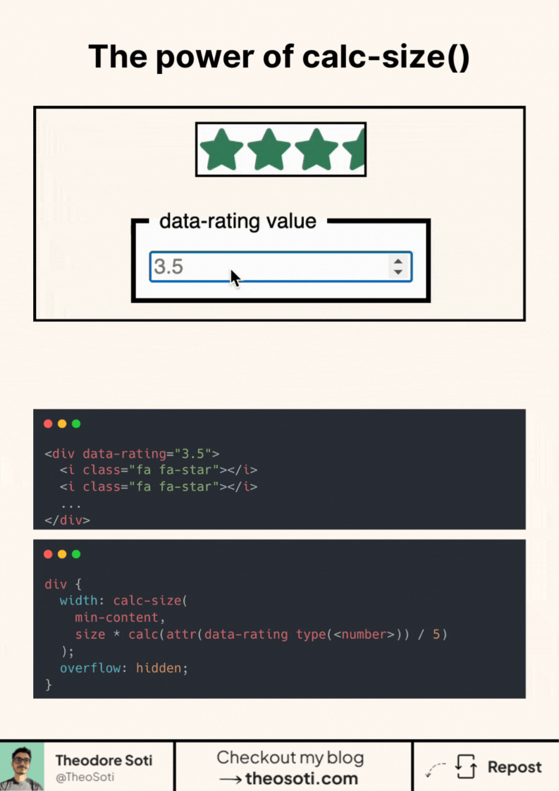 Dynamic UI example using CSS calc-size() to adjust element size based on layout and attributes like data-rating