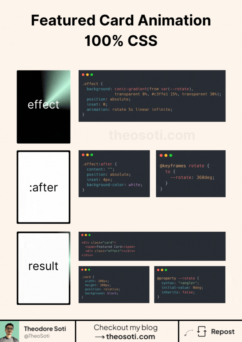 Example card showing animated CSS light sweep highlight effect
