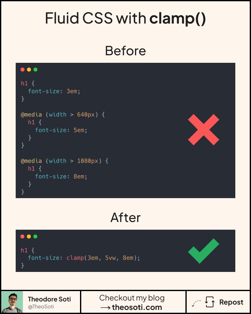 Code example showing CSS clamp function for responsive font size