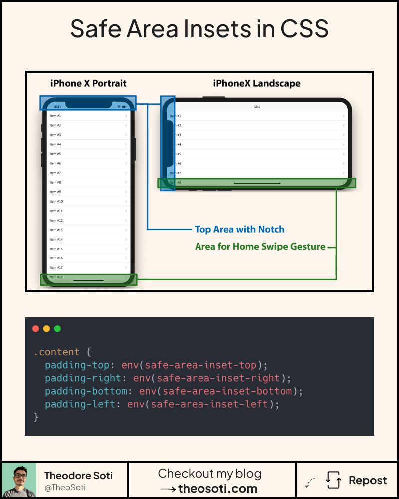 Illustration of CSS safe area insets preventing UI from phone notch