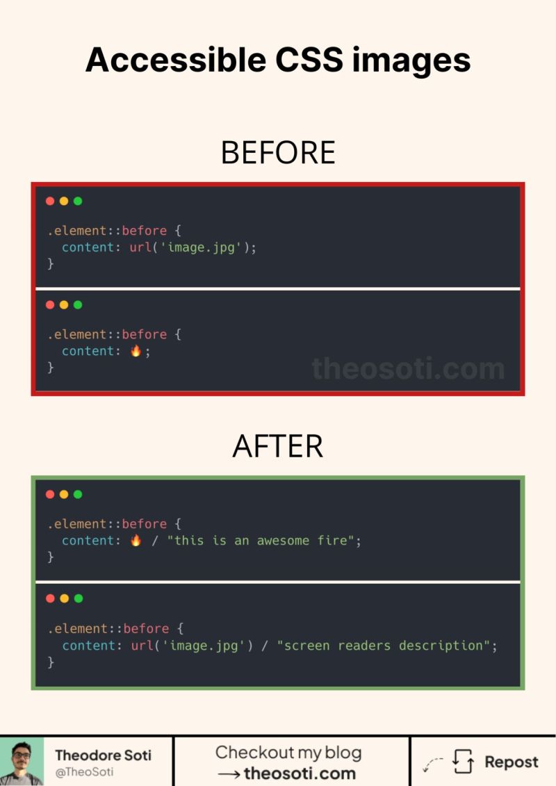 Before and after code examples showing alternative text added after a slash in the CSS content property