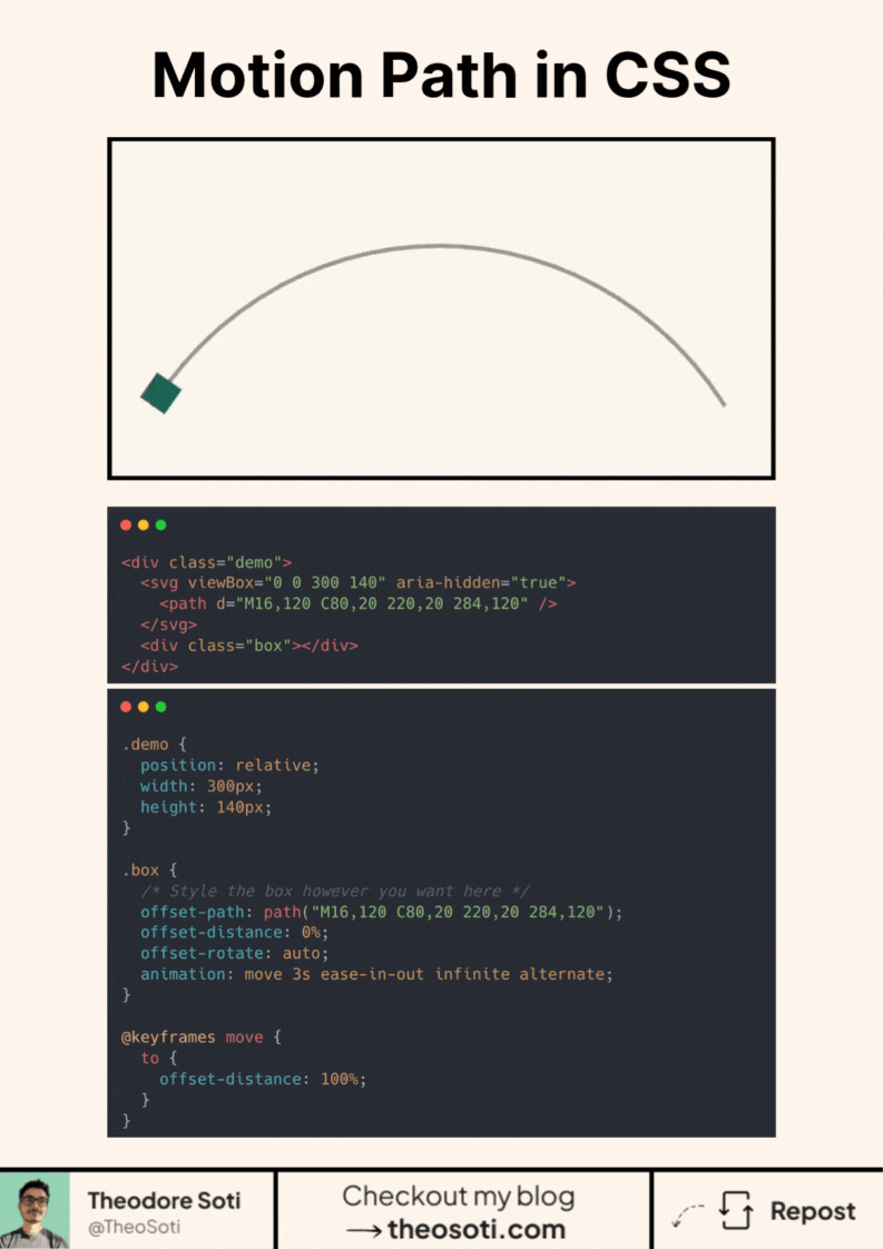 An element following a curved route created with CSS Motion Path