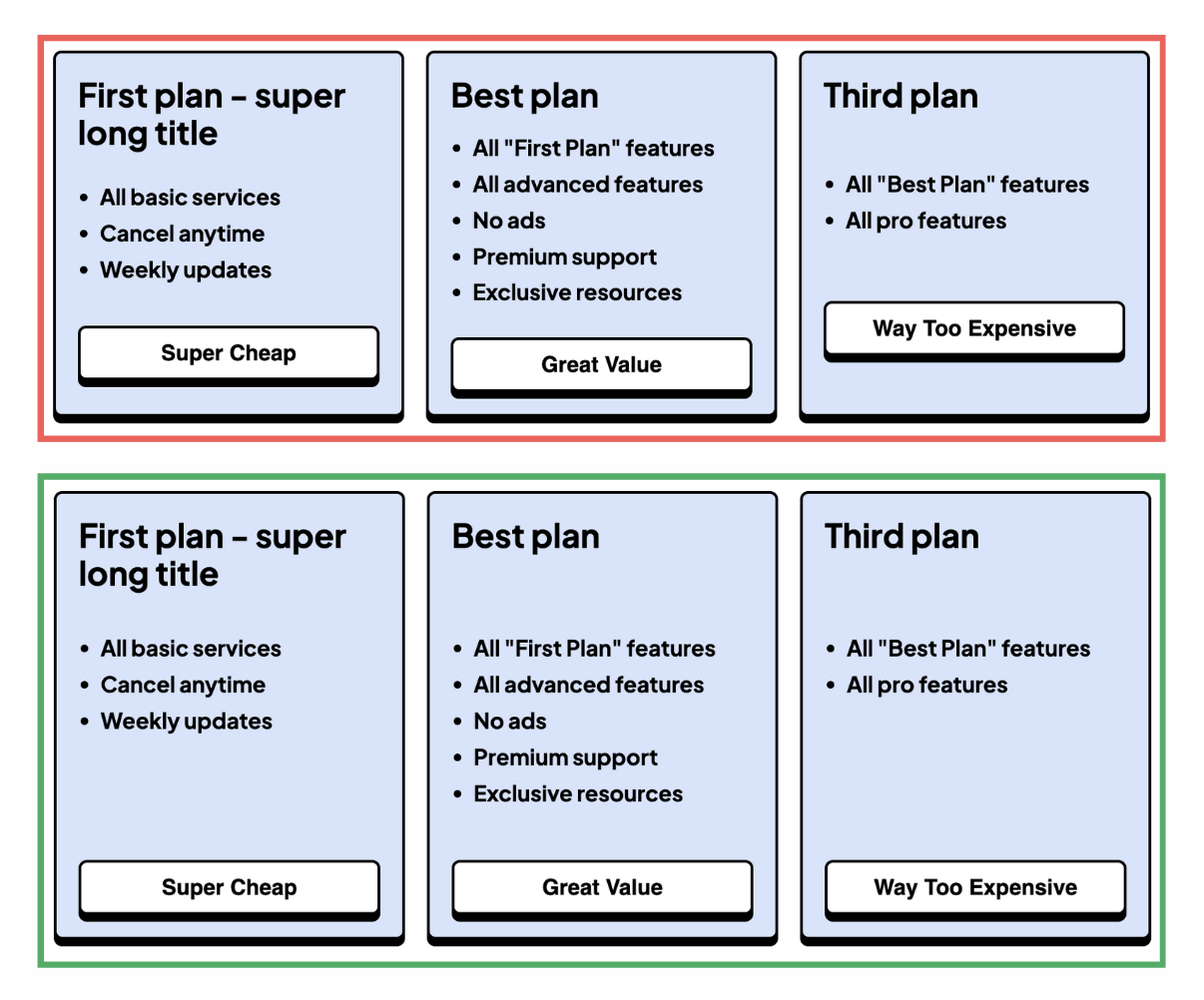 How CSS subgrid fixes alignment issues for good