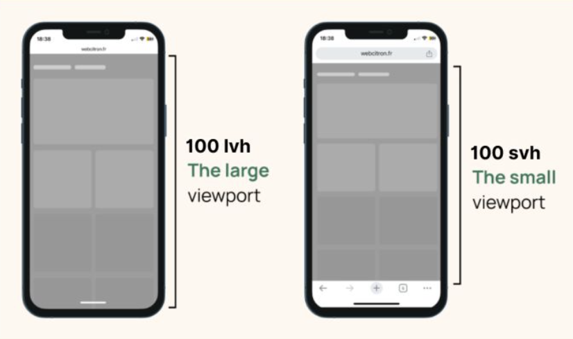 Use these new viewport unit to have a better mobile experience